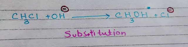 substitution