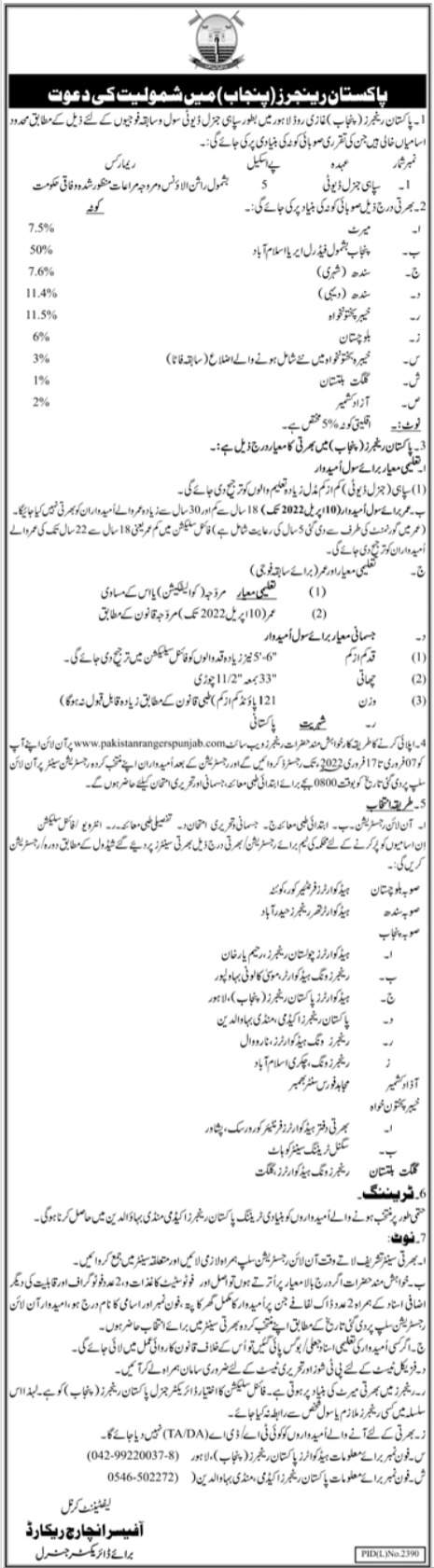 Rangers New Jobs 2022 Apply Online