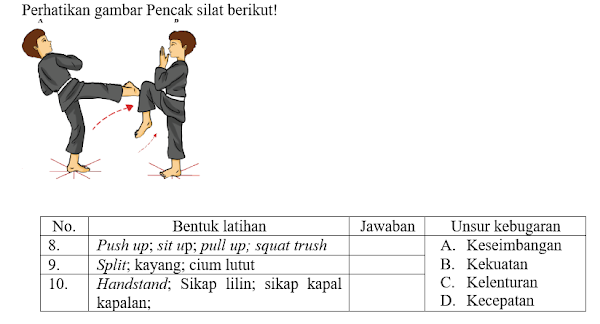 Gambar soal AKM Menjodohkan