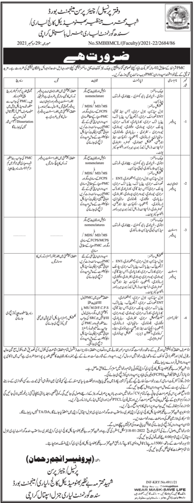 Latest Jobs in Sindh Lyari General Hospital 2022