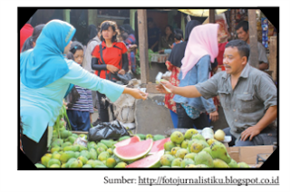 Contoh dan Jawaban Soal Kegiatan 1 Merumuskan Ciri Negosiasi