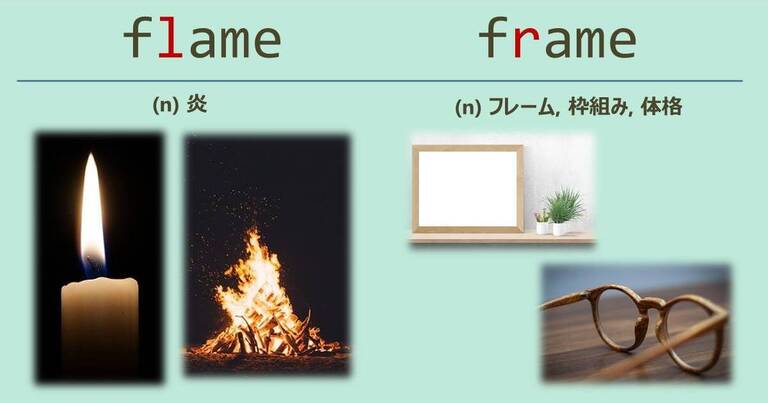flame, frame, スペルが似ている英単語