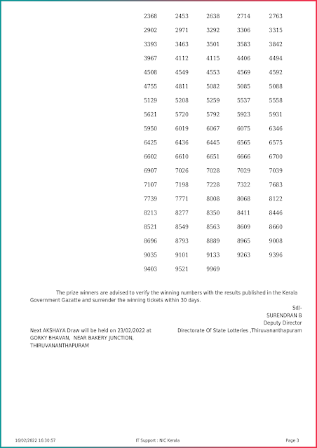 akshaya-kerala-lottery-result-ak-536-today-16-02-2022-keralalottery.info_page-0003