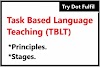 What is Task Based Language Teaching? The principles and Stages of TBLT | Try Dot Fulfil