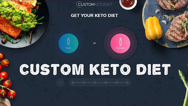 What Is a Keto Diet? Everything you need to know about keto