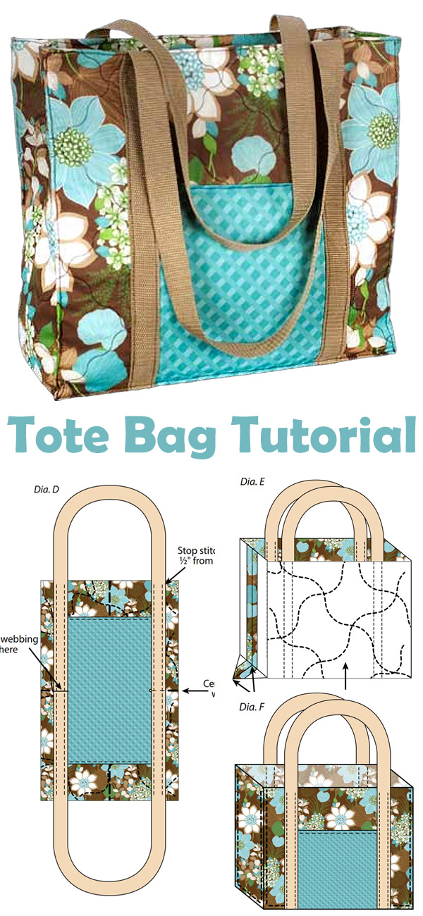 Wild Flowers Tote Bag Tutorial