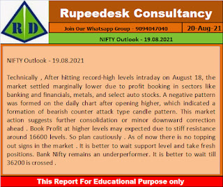 NIFTY Outlook - 19.08.2021