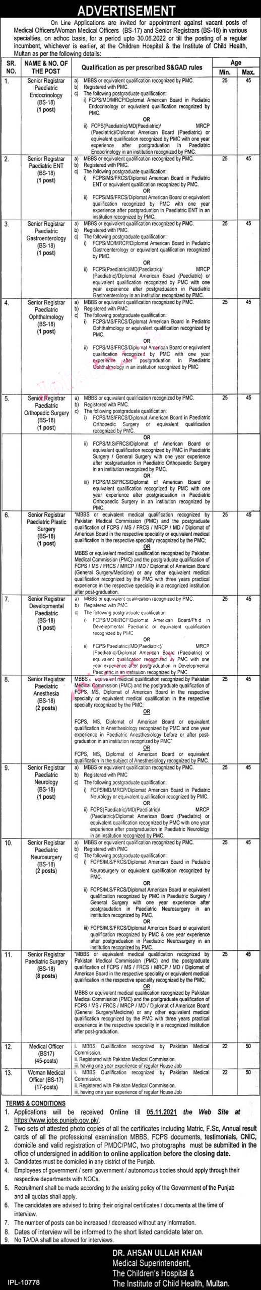 Children's Hospital Multan & The Institute of Child Health Latest Jobs 2021