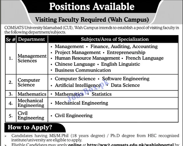 comsats-university-islamabad-cui-jobs-2022