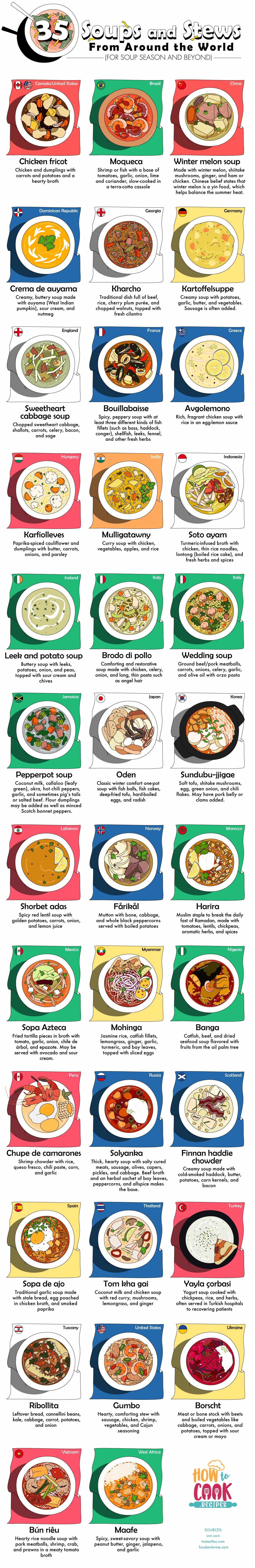 35 Soups and Stews from Around the World