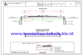 Gambar-Single-Box-Culvert-3x2-Format-Autocad-03