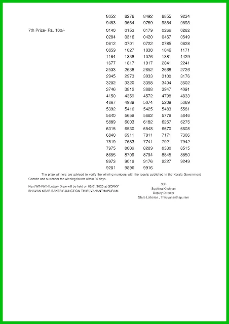 win-win-kerala-lottery-result-w-545-today-30-12-2019-keralalotteries.net-2