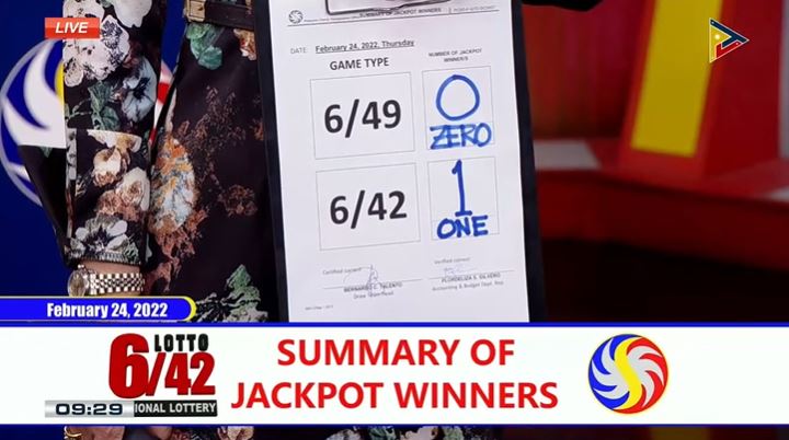 Lone bettor bags nearly Php 29-M Lotto 6/42 jackpot