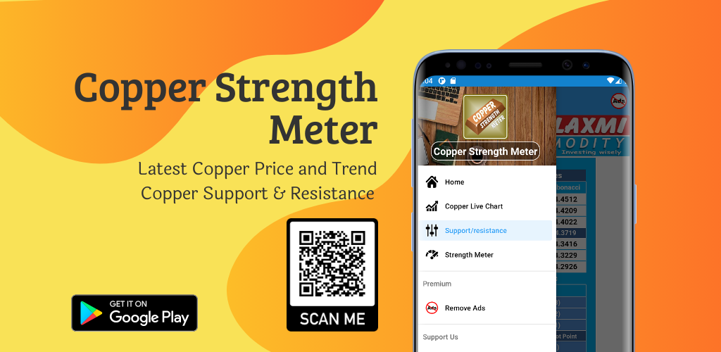 copper apps