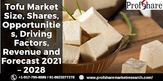 Tofu Market