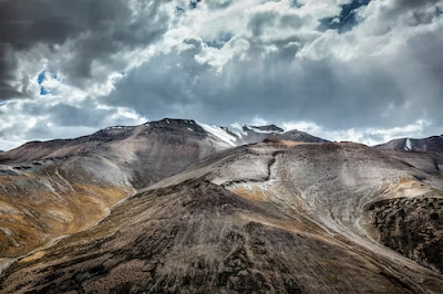 Best Places to Visit in Leh Ladakh, The Land of The Mystic Lamas