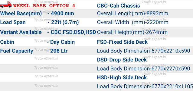 Ashok leyland Boss 1415 HB option 4-Ashok leyland Boss 1415 HB of 4900 mm wheelbase have a load body span of 22ft (6.7m), the overall dimensions of cab & chassis (chassis without load body) are mentioned above including its overall length-8893mm, overall height -2674mm, overall width- 2220mm & fuel tank capacity of 208Ltr. This vehicle comes with built body options like fixed side deck, drop side deck & high side deck load body options with an internal cargo box / load body length of 6770mm & a width of 2210mm/2270mm, the internal height of fixed side deck is 590mm & high side deck is 1105mm.please refer the top of the page for detailed specifications.