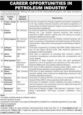 Oil Refinery Unit Karachi Jobs 2022