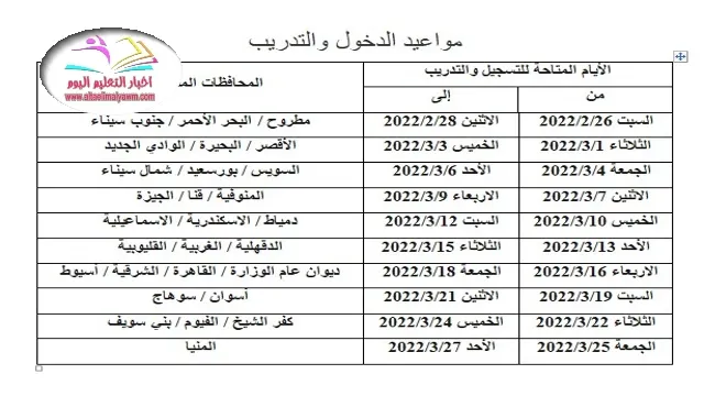 مواعيد تسجيل المعلمين للتدريب