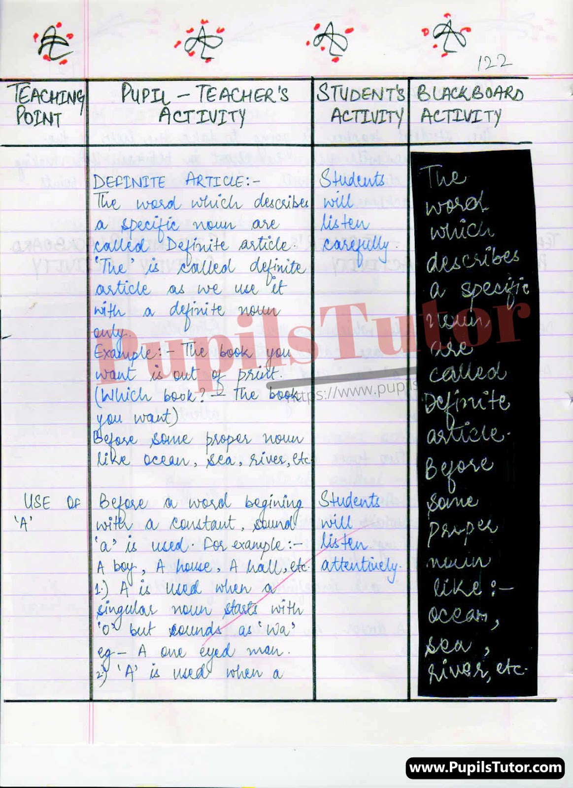 BED, DELED, BTC, BSTC, M.ED, DED And NIOS Teaching Of English Innovative Digital Lesson Plan Format On Articles Topic For Class 4th 5th 6th 7th 8th 9th, 10th, 11th, 12th  – [Page And Photo 4] – pupilstutor.com