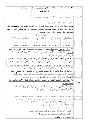 تحميل  تقييم لغة سنة خامسة ابتدائي الثلاثي الأول, امتحان قواعد اللغة  سنة خامسة أساسي الثلاثي الأول  pdf, تمارين قواعد اللغة سنة 5 ابتدائي