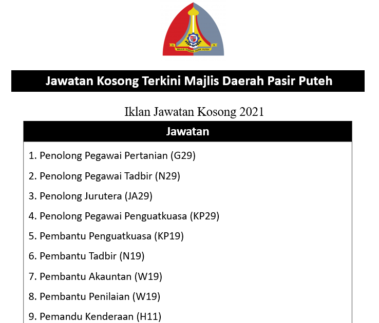 Pembantu penilaian w19