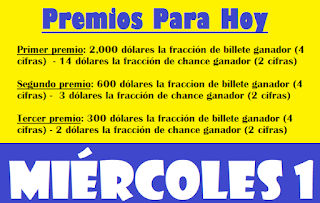 premios-loteria-de-chances-billetes-del-sorteo-que-juega-miercoles-1-diciembre-2021