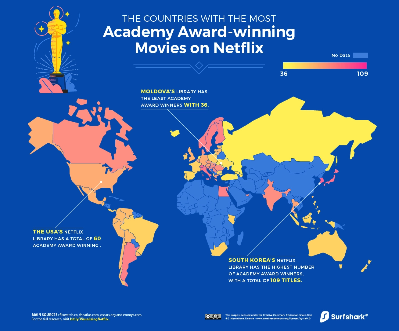 10 Greatest Countries in the History of the World: 2021 Reboot