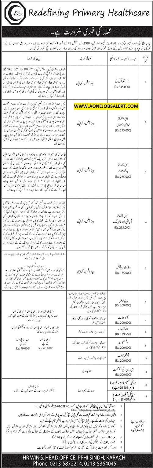 PPHI Sindh Karachi Jobs 2023