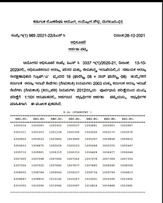 ACF Prelims Result