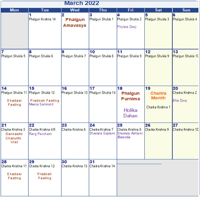 Hindu Tithi Calendar 2022 March