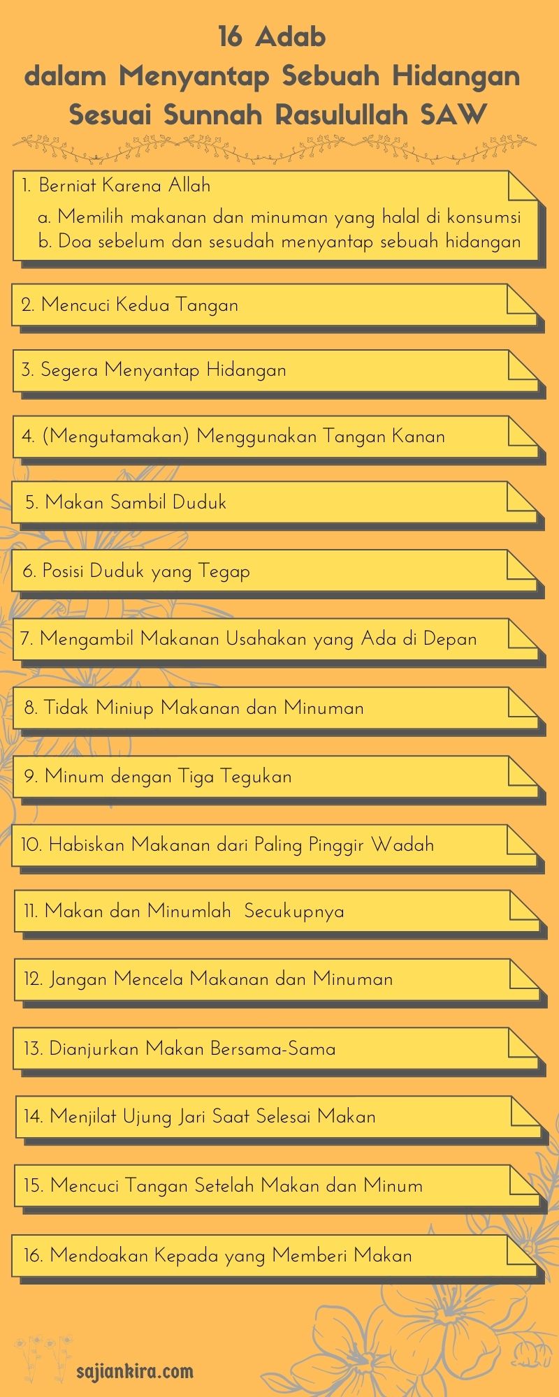 16-adab-dalam-menyantap-sebuah-hidangan-sesuai-sunnah-rasulullah-saw