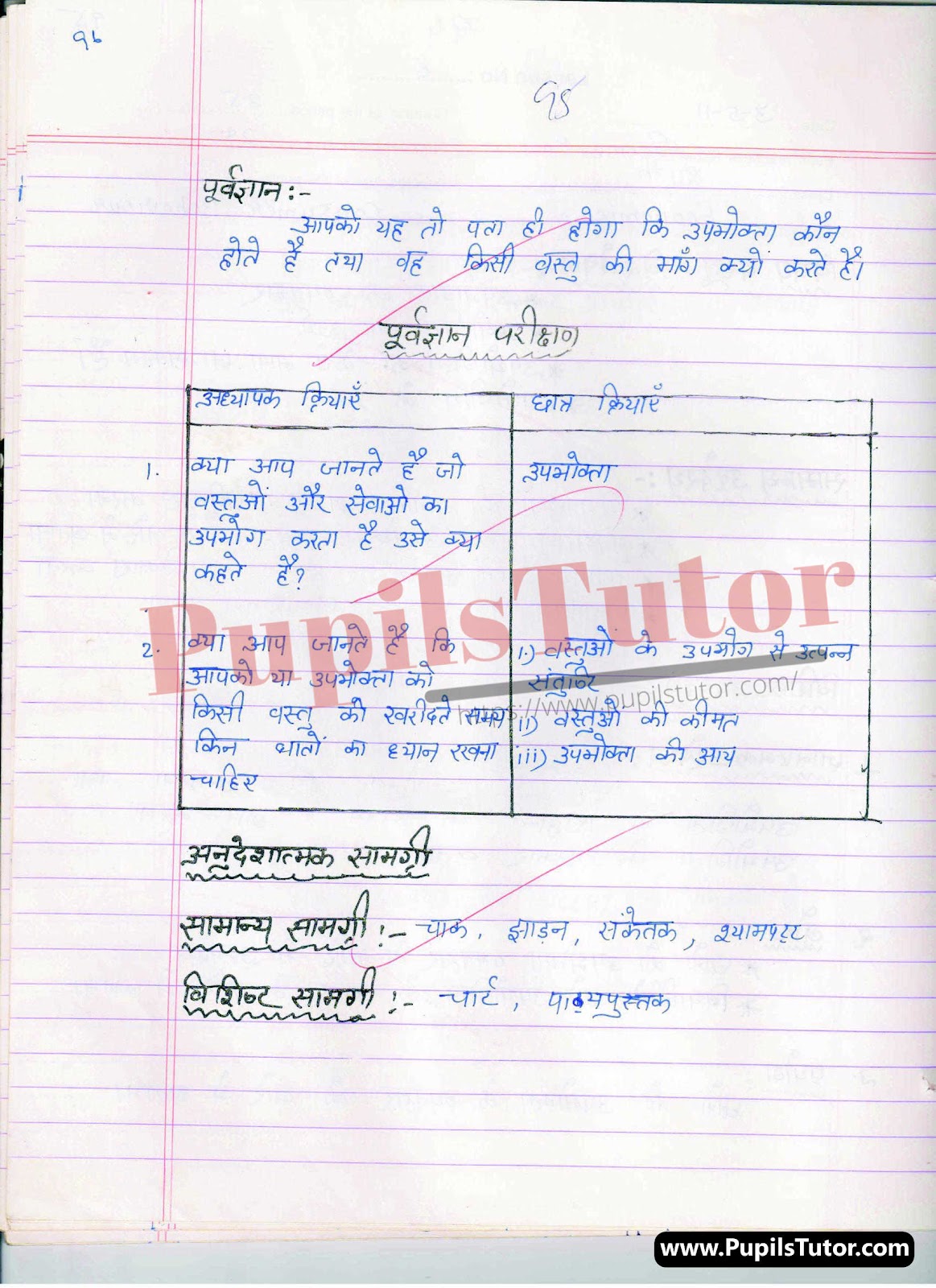 Macro And Real School Teaching Practice Skill Upbhokta Ka Vyavhar Lesson Plan For B.Ed And Deled In Hindi Free Download PDF And PPT (Power Point Presentation And Slides) | बीएड और डीएलएड के लिए मैक्रो और रियल स्कूल शिक्षण कौशल पर उपभोगता का व्यवहार कक्षा 11, 12 के लेसन प्लान की पीडीऍफ़ और पीपीटी फ्री में डाउनलोड करे| – (Page And PDF Number 2) – pupilstutor