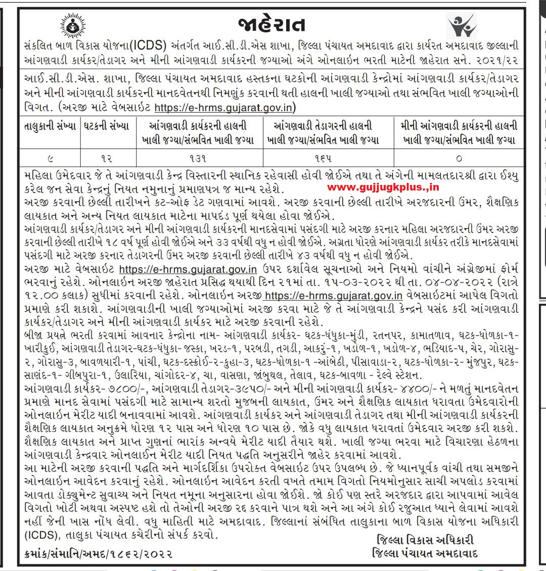 ICDS Amdavad (Jilla Panchayat) Recruitment 2022