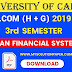 CU B.COM Third Semester Indian Financial System 2019 Question Paper | B.COM Indian Financial System 3rd Semester 2019 Calcutta University Question Paper