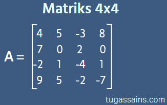 Cara Menghitung Determinan Matriks 4x4