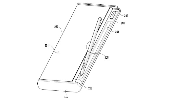 Samsung Rollable or Slidable Display