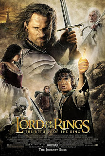 The Lord of the Rings: The Return of the King (2003) Extended Dual Audio Download 1080p BluRay