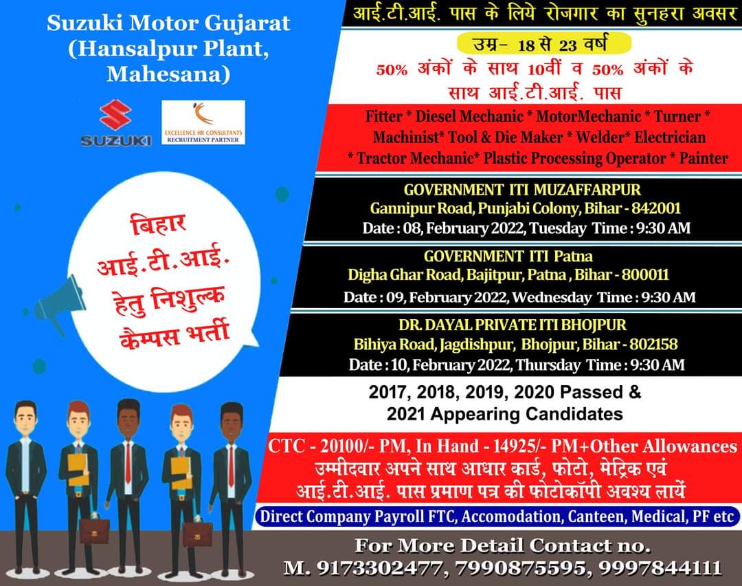 Suzuki Motors Recruitment 2022- ITI Campus Placement Drive at  Govt ITI Muzaffarpur, Govt ITI Patna and Dr. Dayal Pvt ITI Bhojpur, Bihar