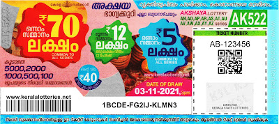 03-11-2021-akshaya-ak-522-lottery-ticket-keralalotteries.net