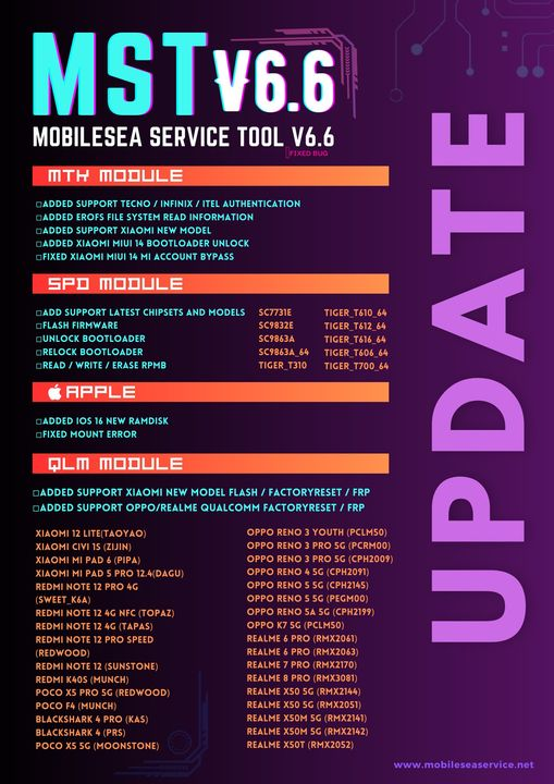 Download MobileSea Service Tool Latest Version 6.6 -2023 (August)