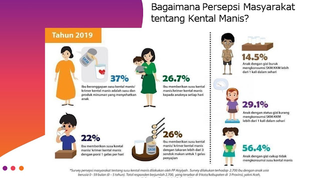 SKM bukan susu