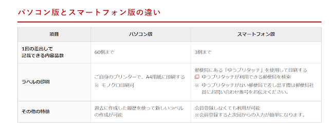 PCとスマホの違いの写真