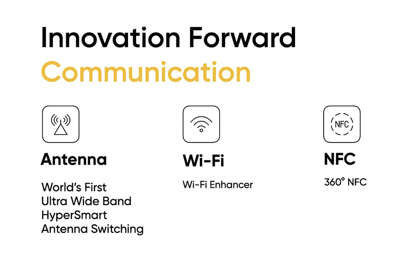 Innovation Forward Communication