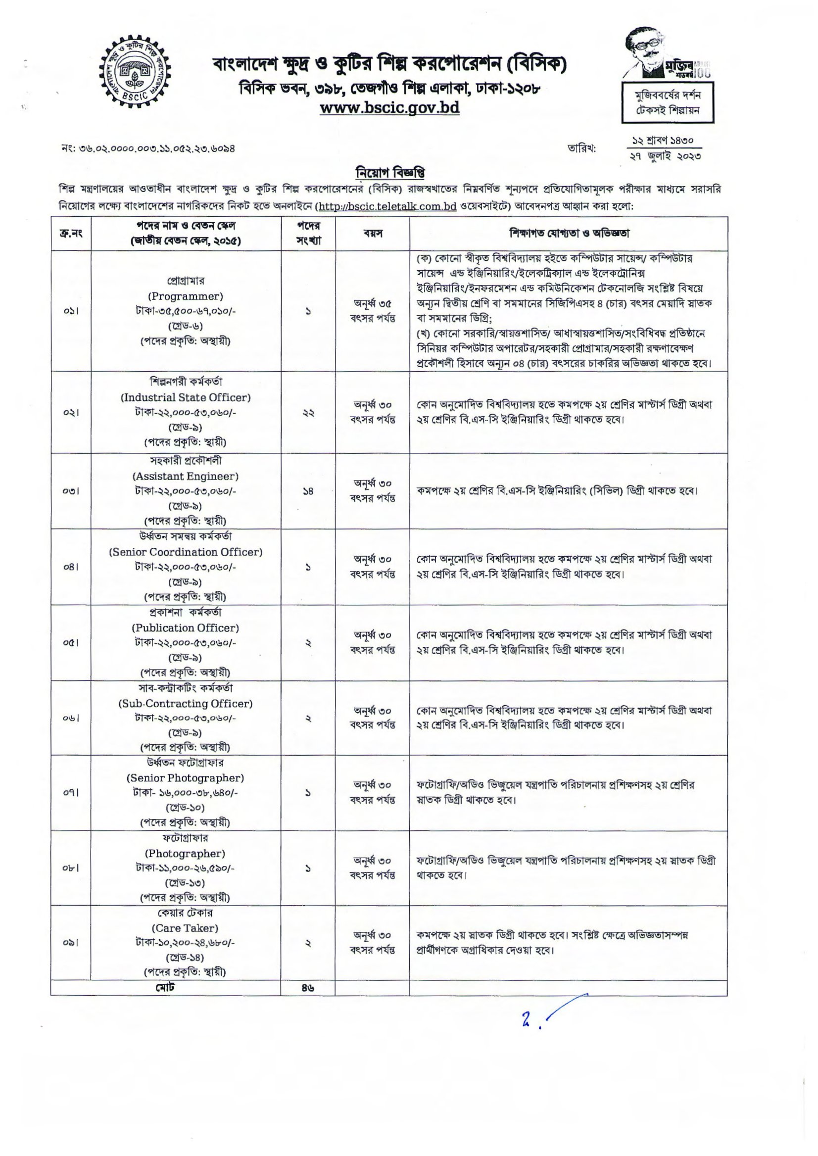 সরকারি চাকরির খবর ২০২৩ - BD Govt Job Circular 2023 - চলমান সকল সরকারি চাকরির খবর আগস্ট ২০২৩ - Ongoing All Govt Job Circular August 2023 - সরকারি চাকরির লিস্ট আগস্ট ২০২৩ - এইচএসসি পাশে সরকারি চাকরি ২০২৩ - HSC Pass govt job circular 2023 - BD JOBS CIRCULAR 2023