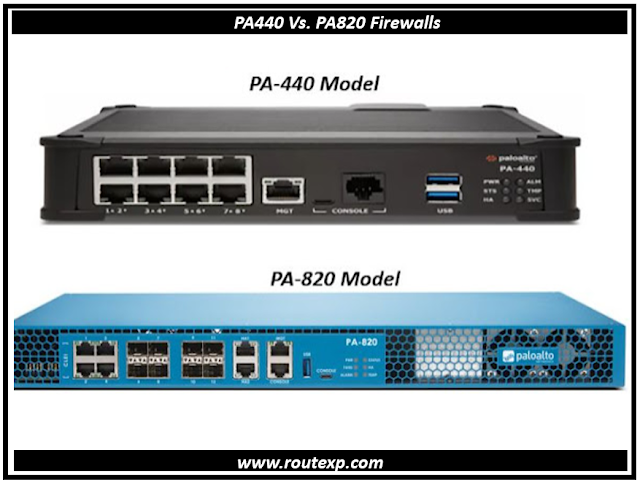 Palo Alto Networks Firewall : PA-440 Vs PA-820