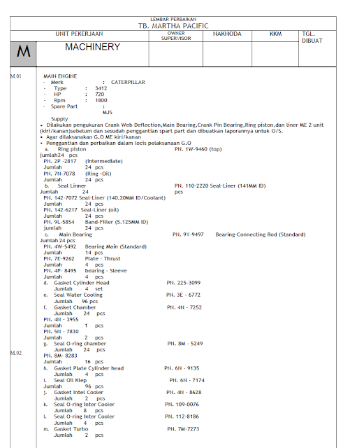 Contoh Repair List Docking - Sistem Permesinan