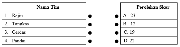 SOAL DAN KUNCI JAWABAN MATEMATIKA KELAS 6 SD