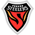Daftar Skuad Pemain Pohang Steelers 2025