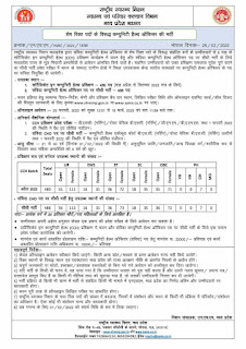 National Health Mission recruitment for 486 community health officer  post 2022